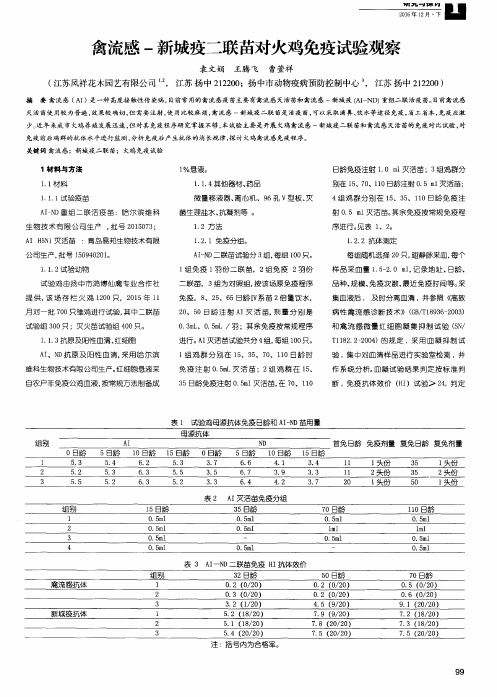 禽流感-新城疫二联苗对火鸡免疫试验观察