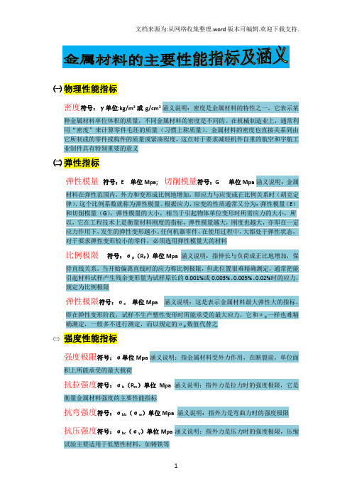 金属材料的主要性能指标及涵义