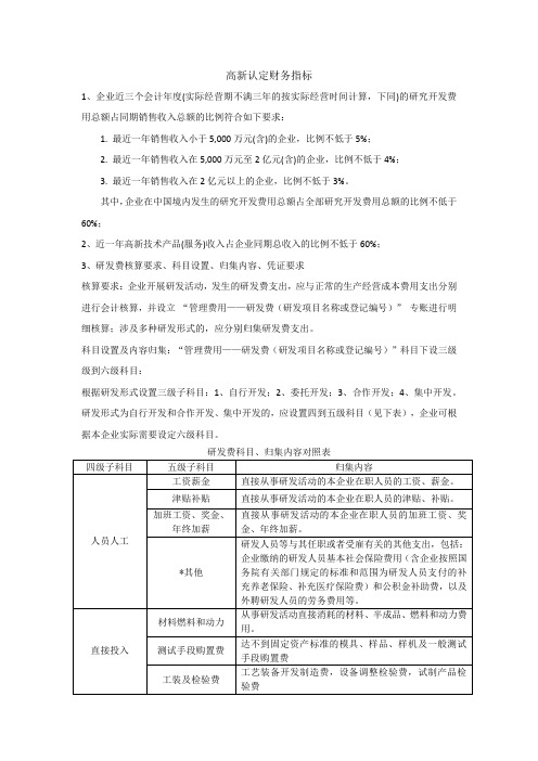 高新认定财务指标