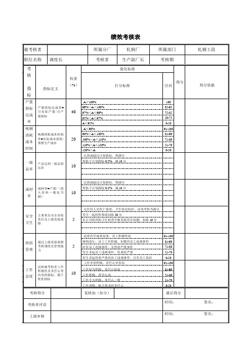 轧钢厂生产科轧钢工段调度长绩效考核表