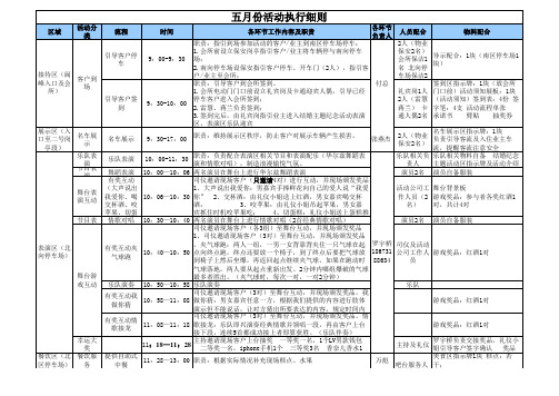 某别墅楼盘墅_五月份活动(老爷车展、结婚周年纪念活动)细案