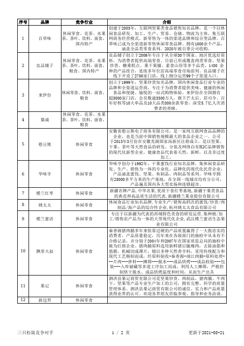 三只松鼠竞争对手