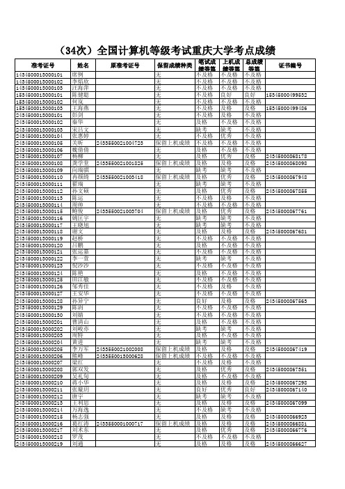 重庆大学2011年9月计算机等级考试成绩