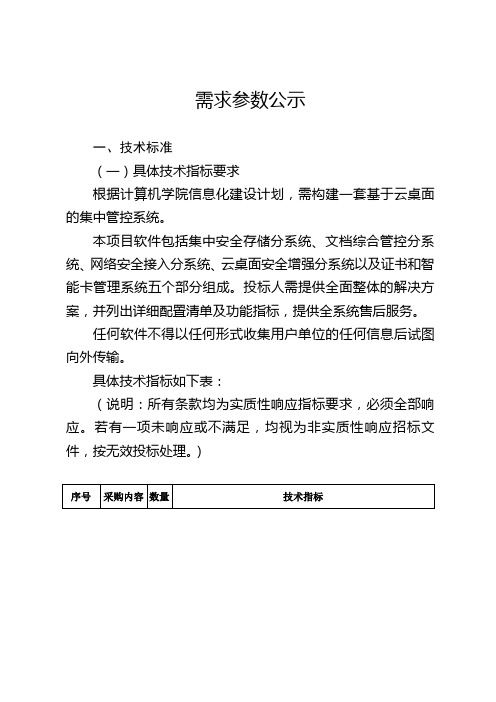 需求参数公示