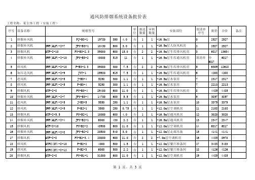 排烟设备-工程批价表