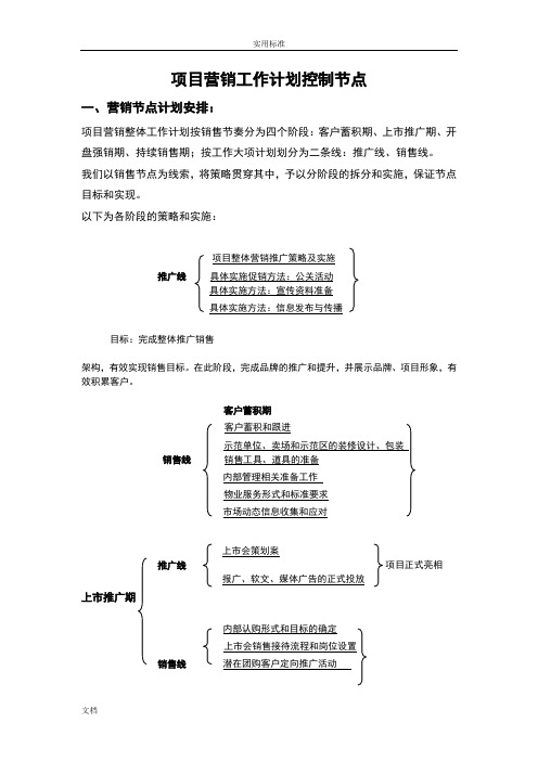 营销工作计划清单控制节点