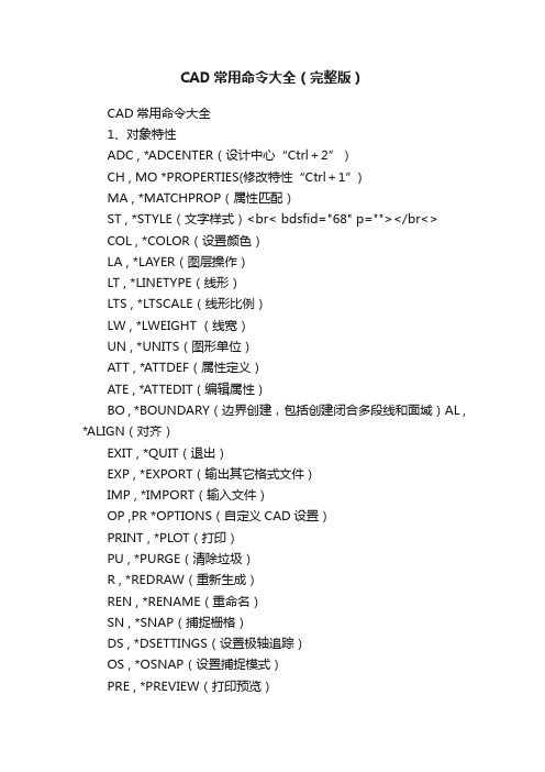 CAD常用命令大全（完整版）