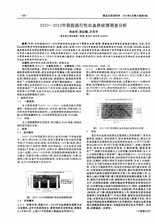 2010～2012年我院流行性出血热疫情调查分析