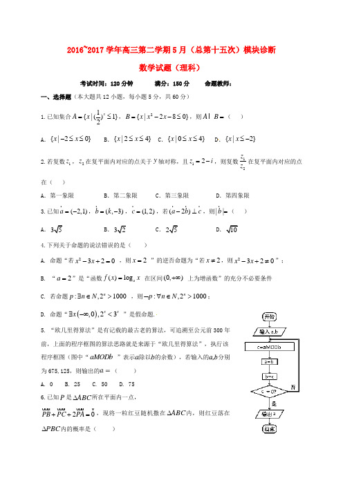 山西省太原市2017届高三数学5月(总第十五次)模块诊断试题 理