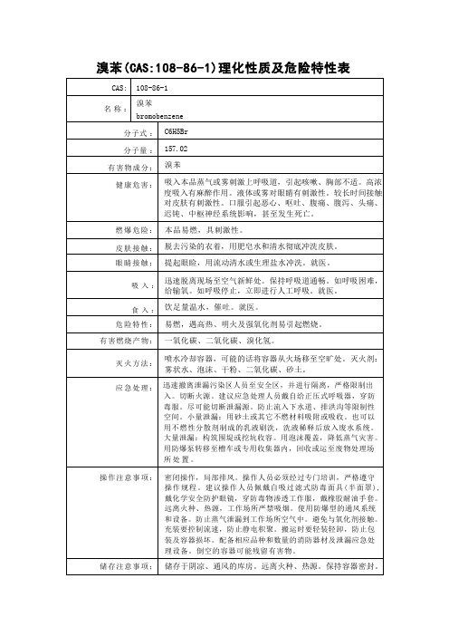 溴苯(CAS：108-86-1)理化性质及危险特性表