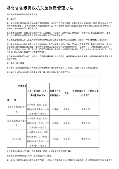 湖北省省级党政机关差旅费管理办法