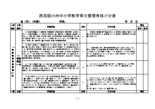 中小学教学常规管理考核评分表