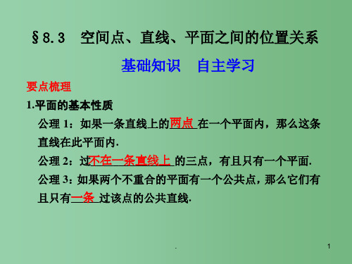 高三数学大一轮复习 8.3空间点、直线、平面之间的位置关系课件