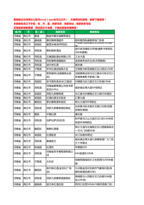 2020新版河南省商丘市红酒工商企业公司商家名录名单黄页联系电话号码地址大全104家