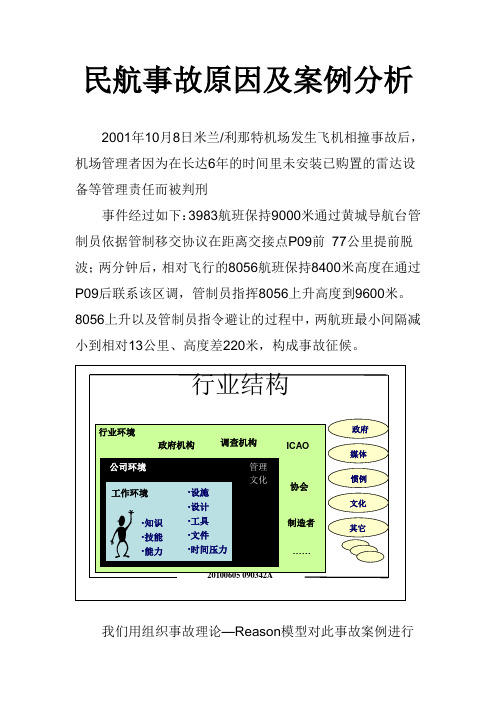 民航事故原因及案例分析