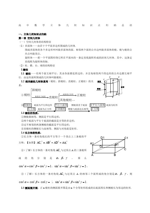 高中数学立体几何知识点归纳总结