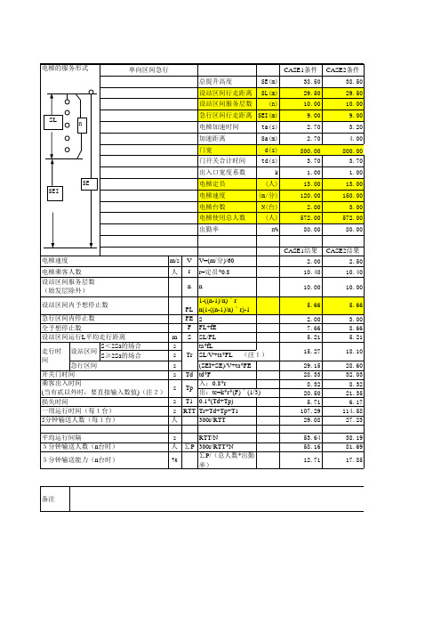 电梯流量分析计算软件