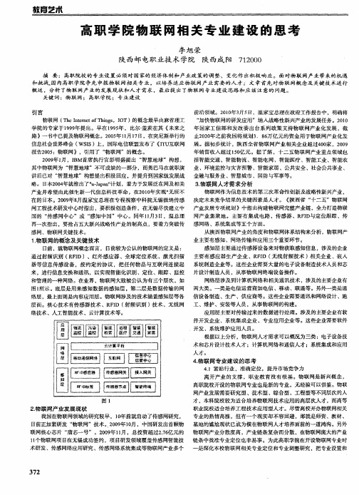 高职学院物联网相关专业建设的思考