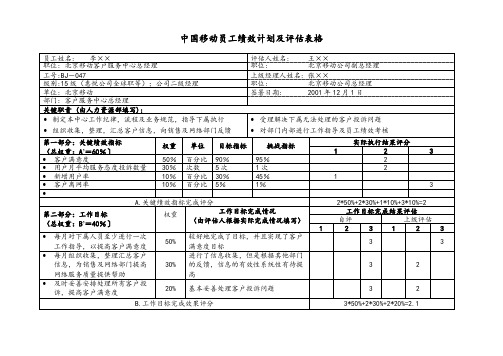 中国移动绩效计划与评估表