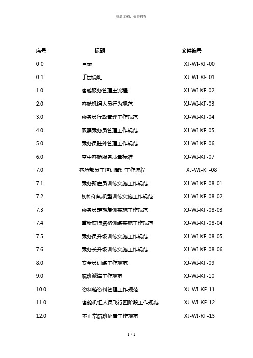 01.客舱服务部工作手册目录