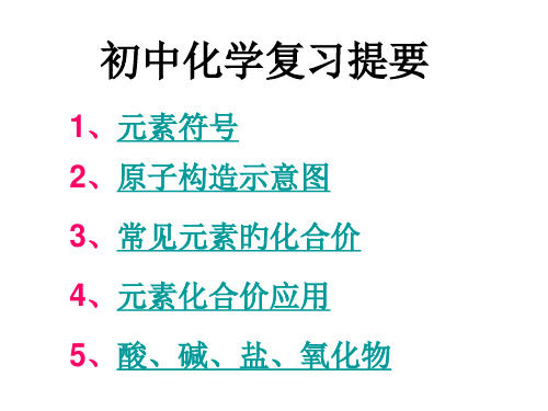 《初中升高中化学衔接》省公开课获奖课件说课比赛一等奖课件