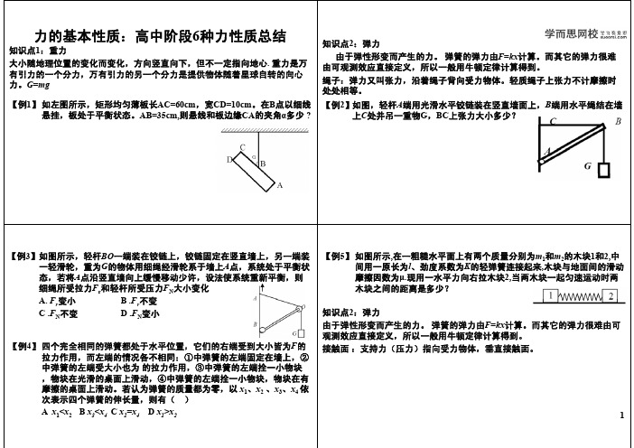 力的基本性质：高中阶段6种力性质总结