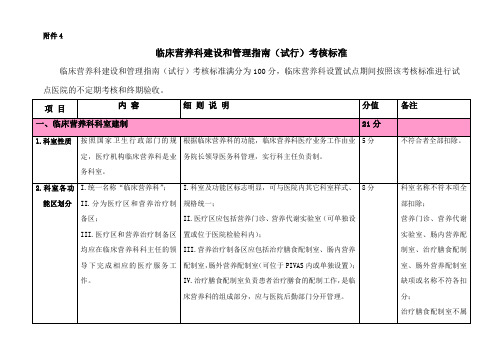 临床营养科建设和管理指南考核标准