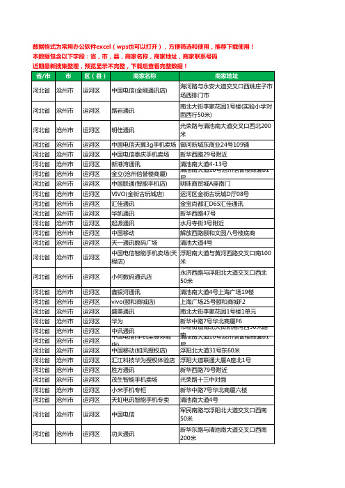 2020新版河北省沧州市运河区手机店工商企业公司商家名录名单联系电话号码地址大全232家