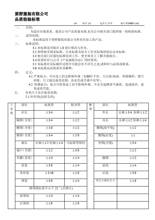 品质检验标准(2).