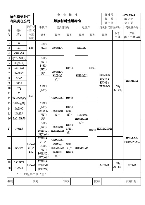 焊接材料选用标准