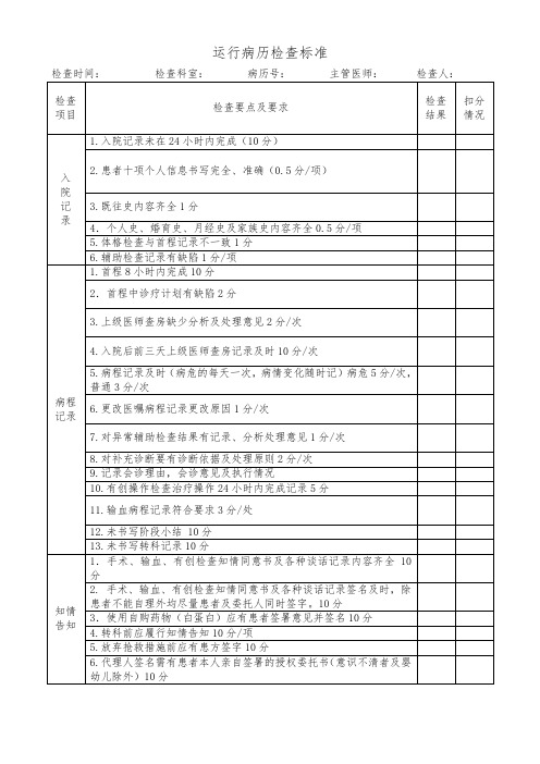 运行病历检查标准