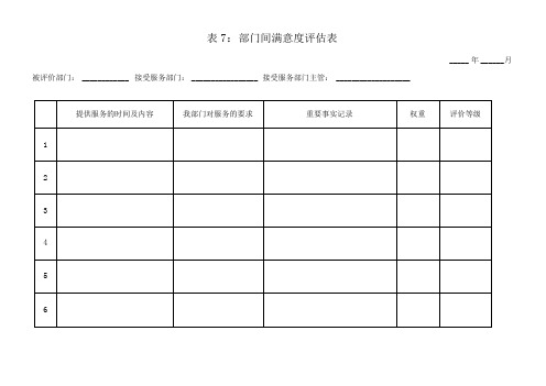 部门间-满意度评估表