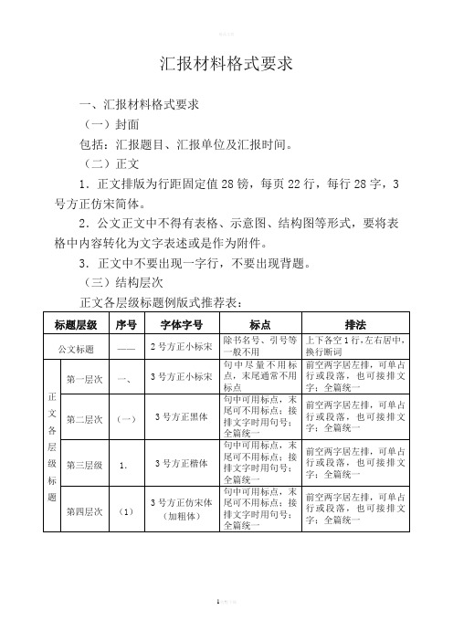 汇报材料排版格式