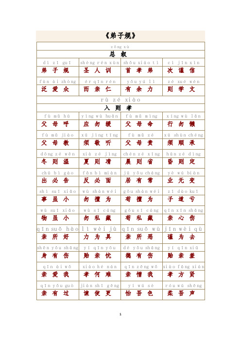 弟子规、三字经、百家姓、千字文拼音打印版