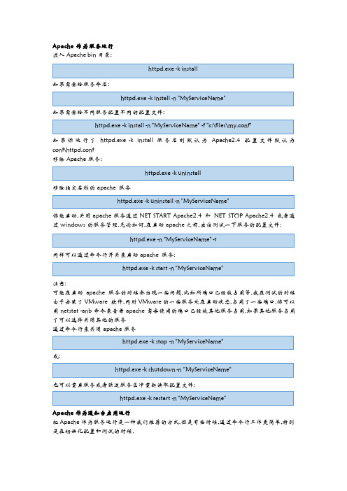 Apache24 for MicroSoft Windows