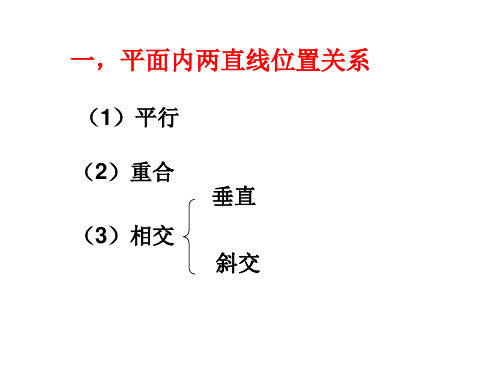 两直线位置关系复习(PPT)3-1