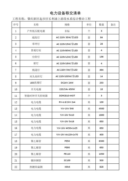 电力设备移交清单