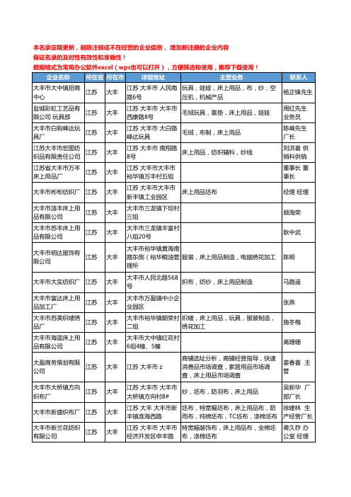 2020新版江苏省大丰床上用品工商企业公司名录名单黄页大全64家