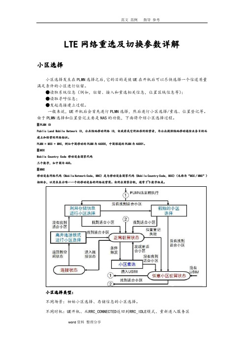 LTE网络重选及切换参数详细讲解