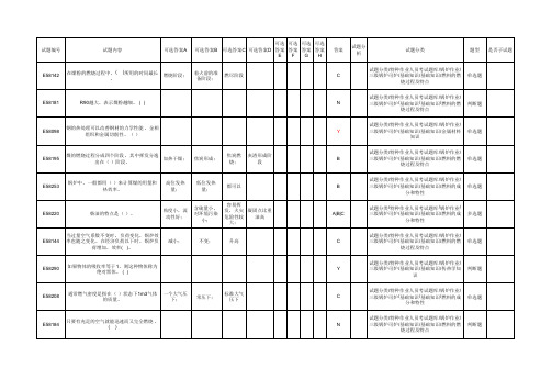 G3基础知识(100道题)