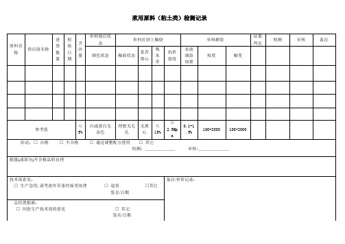 浆用原料(粘土)检测报告