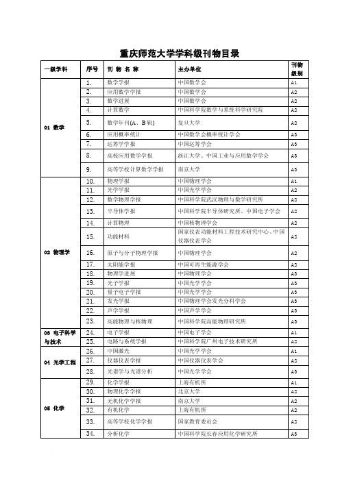 学科级期刊目录