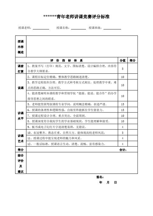 青年教师讲课竞赛评分标准