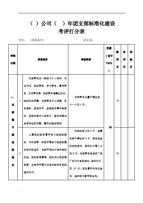 公司团支部标准化建设