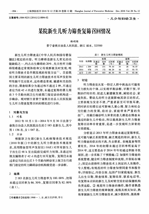 某院新生儿听力筛查复筛召回情况