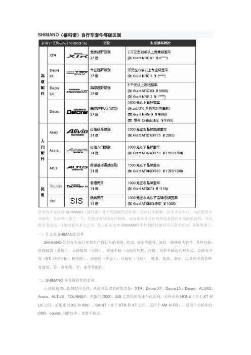 (超多实物图)SHIMANO(禧玛诺)自行车套件等级区别