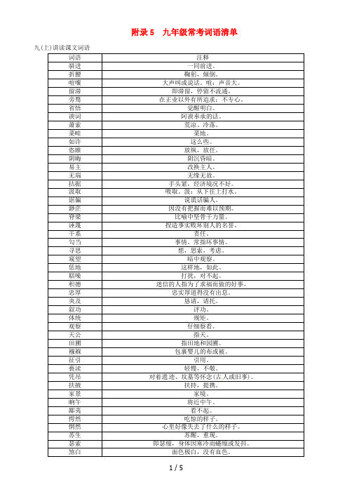 中考语文命题研究第一编积累与运用附录九年级常考词语清单