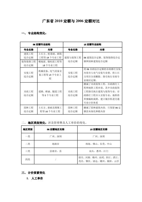 广东省2010定额与2006定额计价依据对比