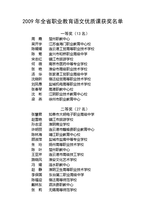 2009年全省职业教育语文优质课获奖名单