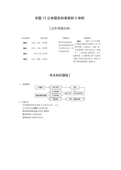 小升初数学专题13立体图形的表面积与体积